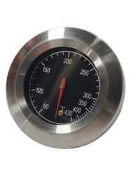 Teplomer na r�ru na spor�k Kuzine