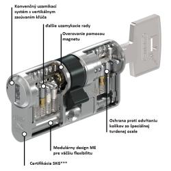 Vloka Abus Magtec 2500 55+80  Emergency key     ( 3 ke )